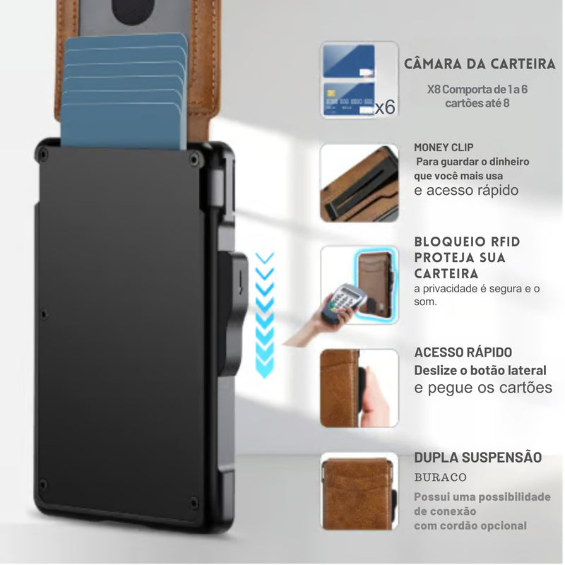 Carteira Minimalista | Botão Pop-Up Inteligente